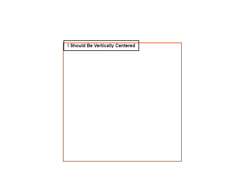 Demo before using CSS Flexbox to center items