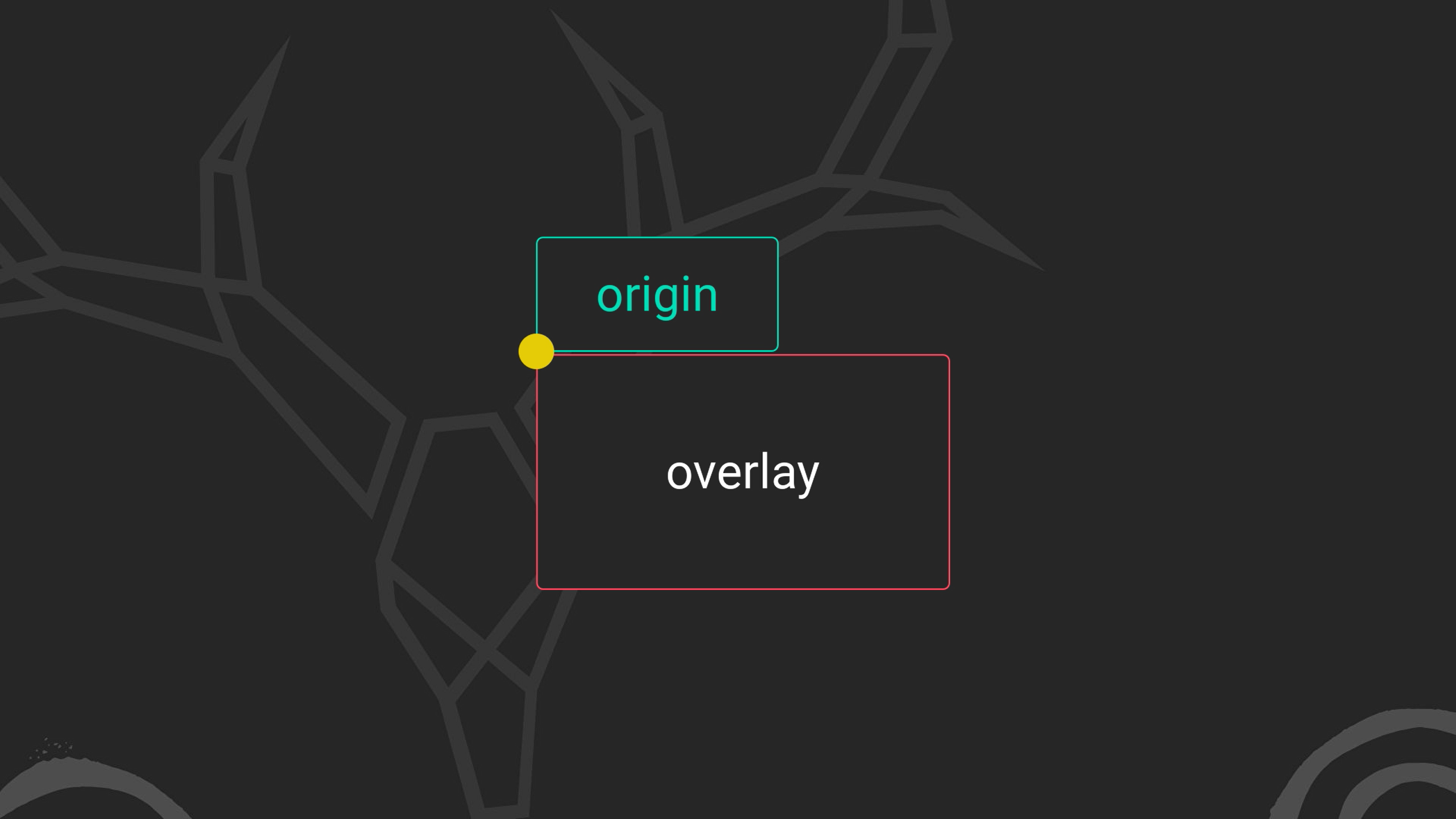 Angular CDK Overlay origin and overlay attachment point diagram