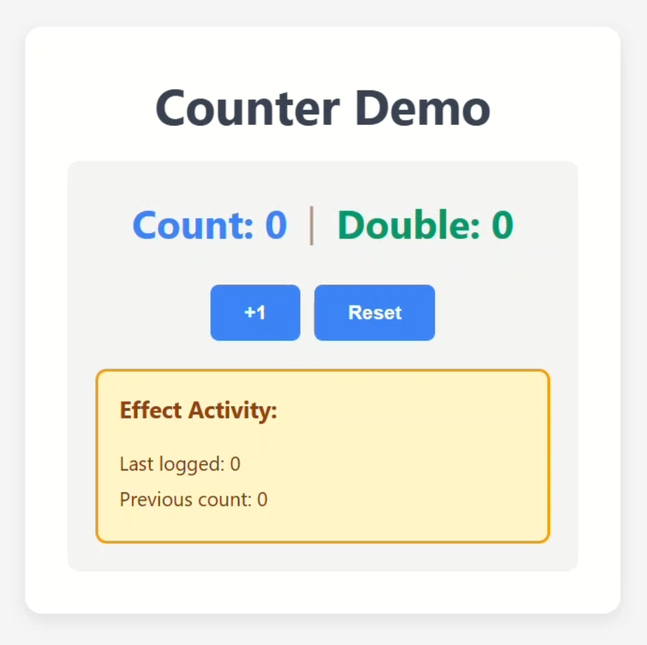 Example of a very simple counter app in Angular