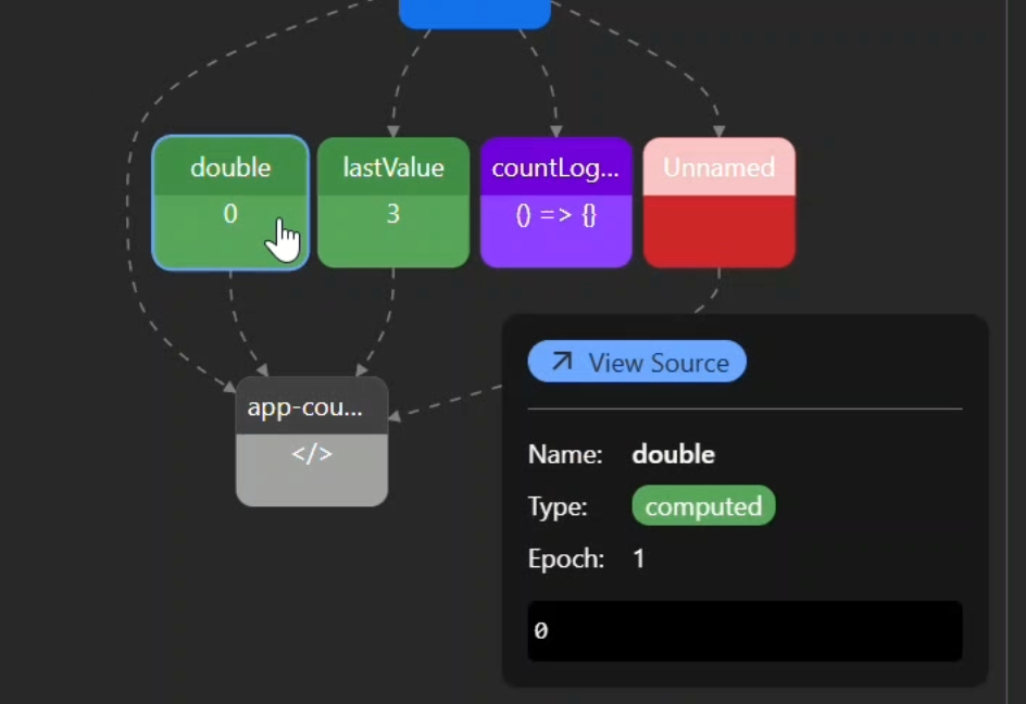 Clicking on a signal in the Signal Graph to view more details