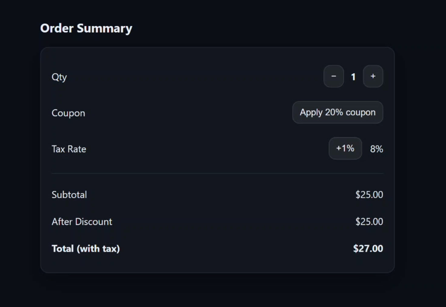 Screenshot of an Angular order summary application showing quantity controls with increment and decrement buttons, a discount coupon toggle button, a tax rate increase button, and real-time calculated subtotal, discount, tax, and total values