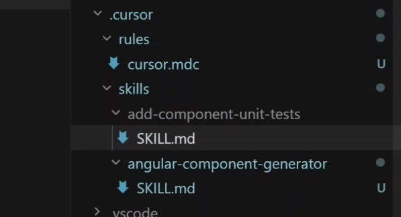The .cursor/skills directory with the add-component-unit-tests folder and its SKILL.md file alongside the component generator skill.