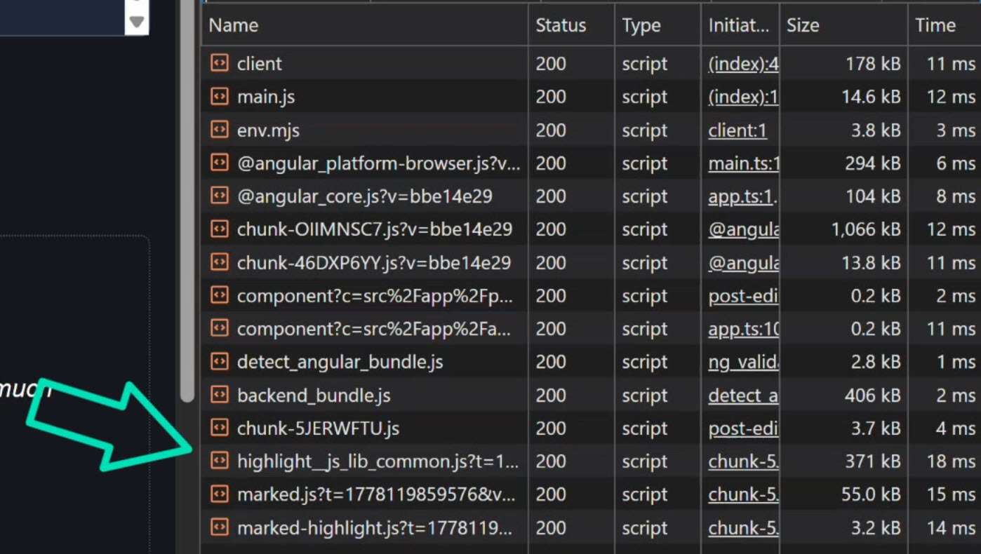 The external libraries that are loaded lazily