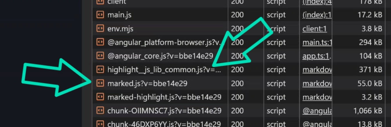 The external libraries that are loaded upfront